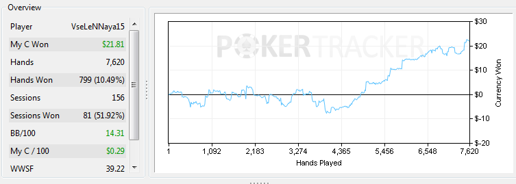 данные кеш на 11 сент +14бб 21.81 дол.png