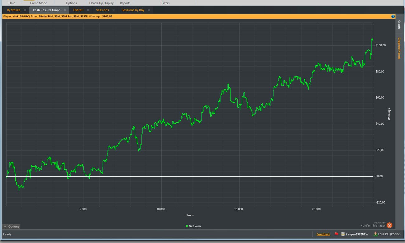 December_2015_NL4_graph.jpg